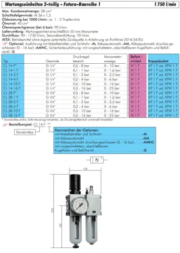 Aventics Wartungseinheit 2-teilig Serie Futura, Baureihe 1, bis 1750 l/min